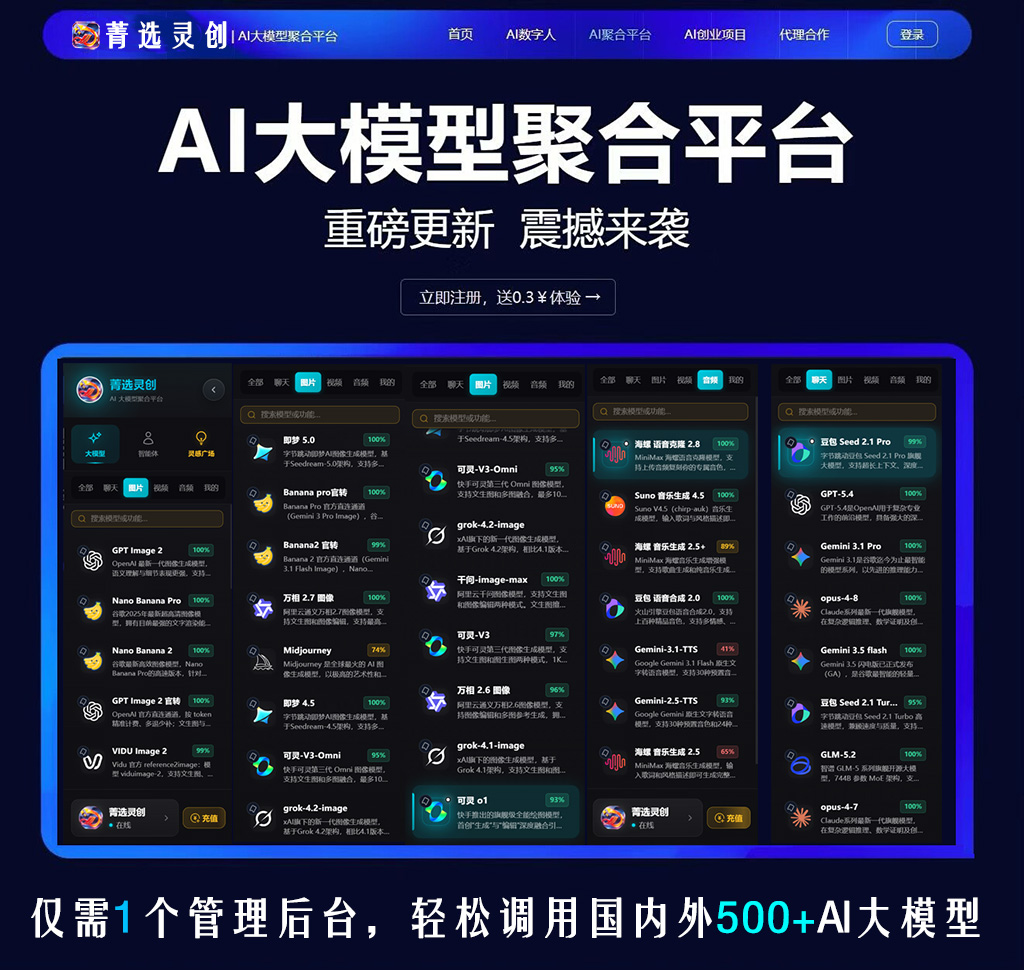 电商图片内容示例